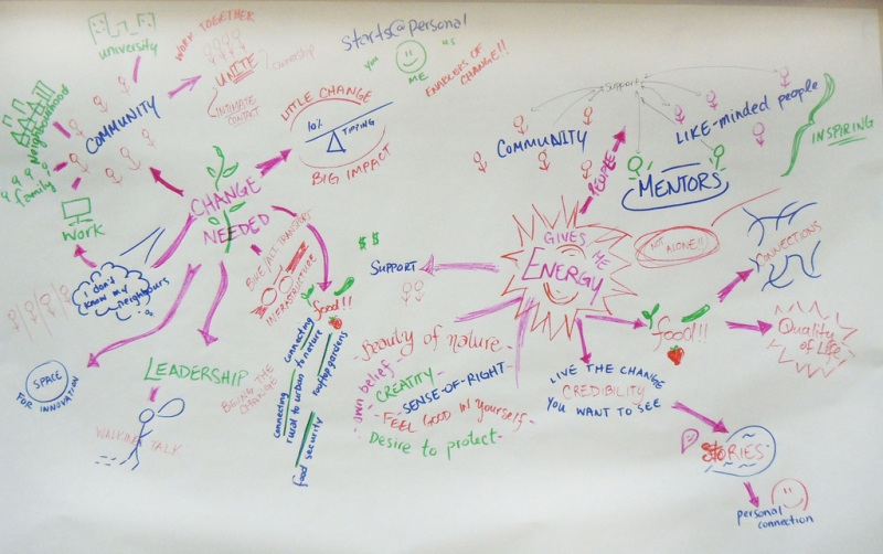 Krav på hållbarhetsrapport väcker känslor